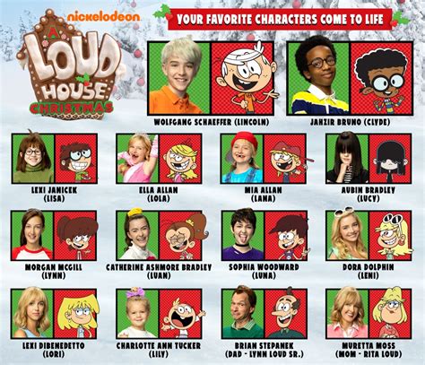 Nickelodeon Reveals Live-Action ‘A Loud House Christmas’ Cast and Clip | Animation World Network