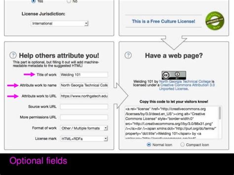 A guide to adding the CC BY license notice