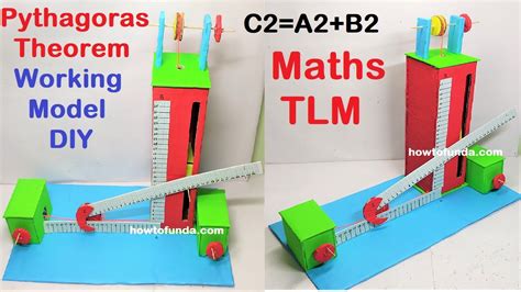 Pythagoras Theorem