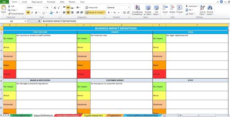 Business Impact Analysis Template Excel - Excel Tmp