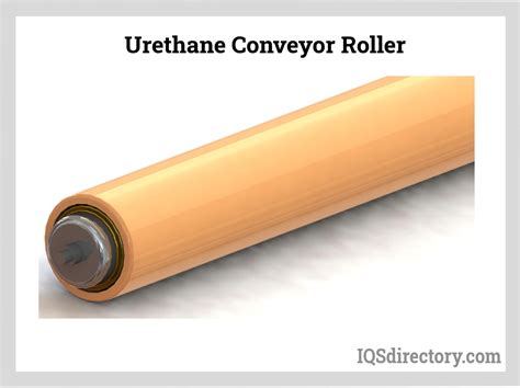 Urethane Roller Manufacturers