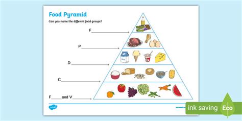 Fun Food Pyramid