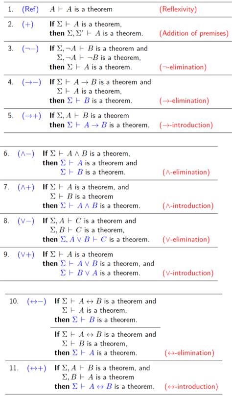 Math Explosion