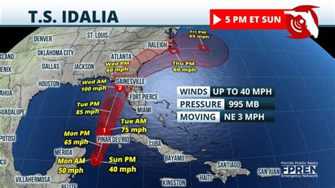 NHC Idalia update for Florida Gulf Coast: Landfall as Category 2 Hurricane expected Wednesday ...