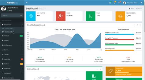 GitHub - RamEduard/admin-lte-express: AdminLTE 2.3.2 with express, express-handlebars and ...