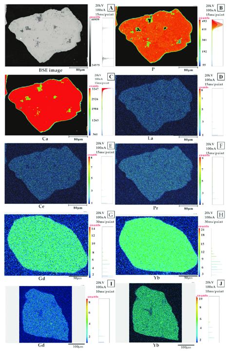 The EPMA Mapping analysis, (A) Electron back scattered diffraction ...