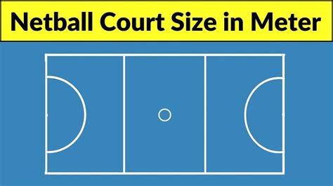 Netball court measurements in meters | netball court markings | netball ...