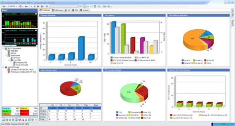 AirMagnet WiFi Analyzer PRO - SpectroTech SpectroTech