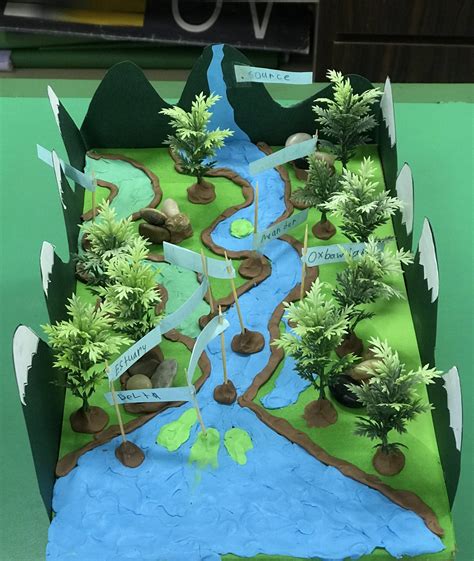 Year 6 Geography Project: A River Model - elc International School