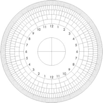 Explanation of the Sundial | Sundial, Equatorial, Sundials