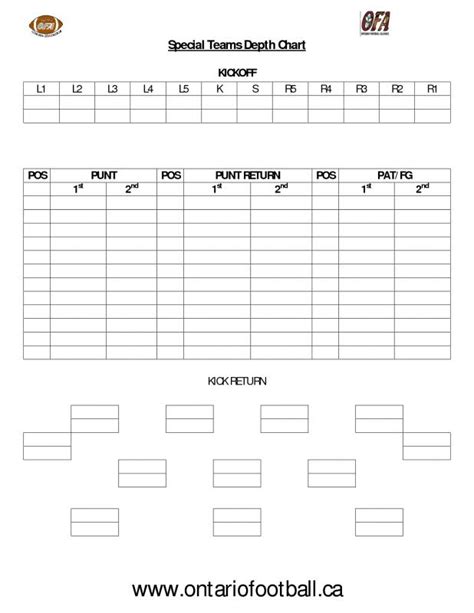 Football Depth Chart Template | Template Business