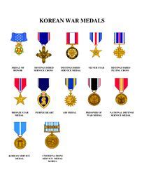 KOREAN WAR MEDALS | Genealogy & Family History | Pinterest | Korean war and War