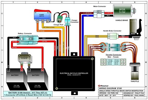 33+ body control module block diagram - BryanyAmara