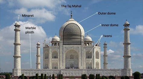 20 Interesting Facts You Didn’t Know About The Taj Mahal