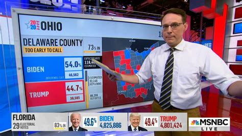 Steve Kornacki Emerges as MSNBC's Election Night Star