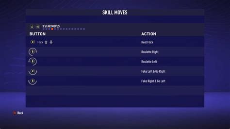 FIFA 21 Skill Moves Guide for PlayStation, Xbox and PC