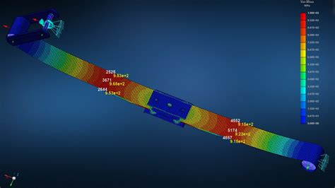 Leaf Spring Design and Analysis Case Study | Randle Engineering