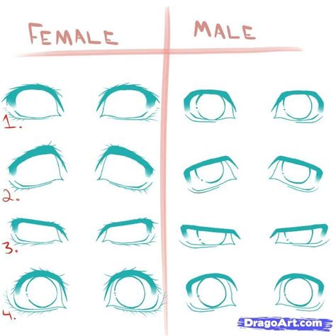 How To Draw Eyes Anime Boy - Howto Techno