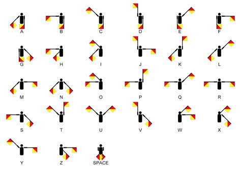 2 or 3 lines (and so much more): Wreckless Eric – "Semaphore Signals" (1977)