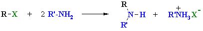 Ch22: Alkylation of Amines