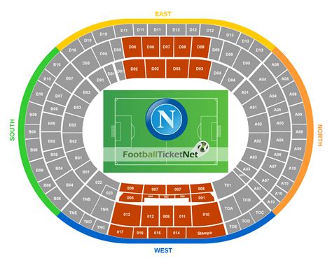 SSC Napoli vs Juventus 26/01/2020 | Football Ticket Net