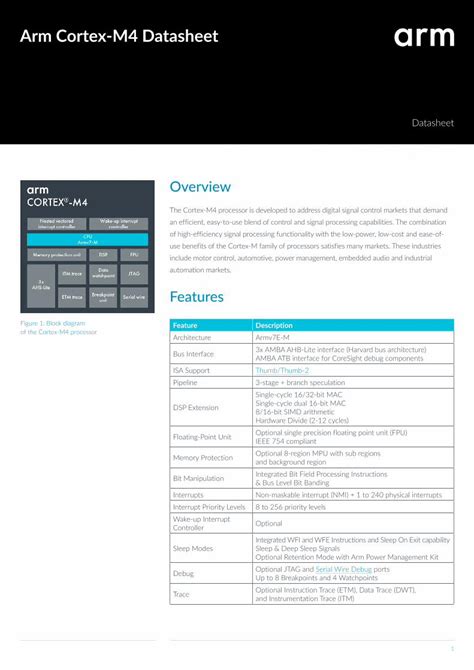 (PDF) ARM Cortex M4 Processor Datasheet - Home – Arm Developer ...