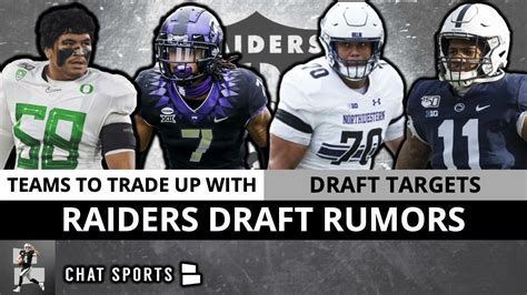 Raiders Draft Trade Rumors: 5 Teams The Las Vegas Raiders Could Trade ...