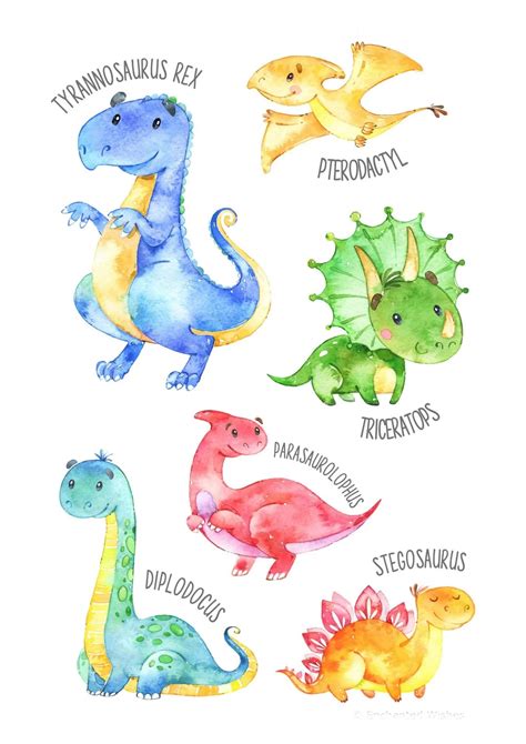 Dinosaur Names Printable Prints - Wall Art Printable Prints