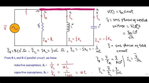 R-L-C Parallel AC Circuit - YouTube