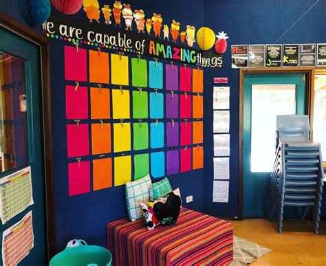 Classroom WOW Work Wall | School displays, Classroom wall decor ...