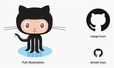 Github Logo - Github Logo Transparent Octocat, HD Png Download - kindpng