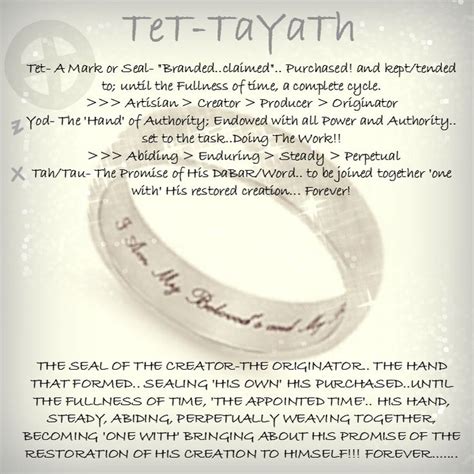 TaYaTh-Teth/Tet (9th letter) | Hebrew language, Hebrew words, Learn hebrew