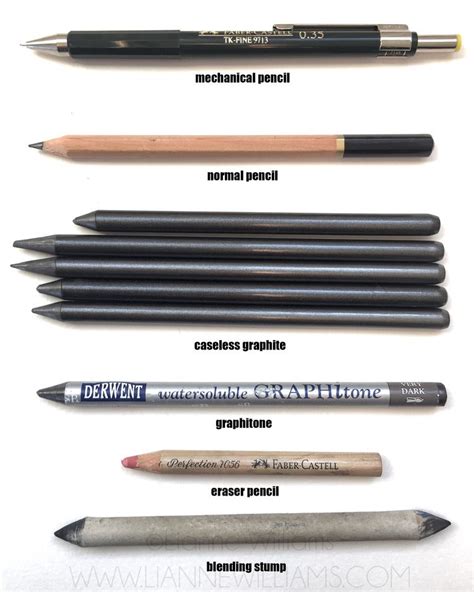 My Essential Graphite Pencil Techniques | Pencil drawings, Pencil drawing tutorials, Sketching tools