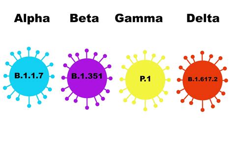 COVID-19 Delta variant in Canada: FAQ on origins, hotspots and vaccine ...