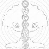 Chakra Coloring Pages Sketch Page sketch template