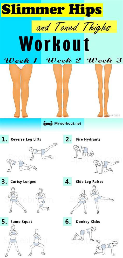 How To Get Slim Legs Diet - keitofontneauogunlade.pages.dev