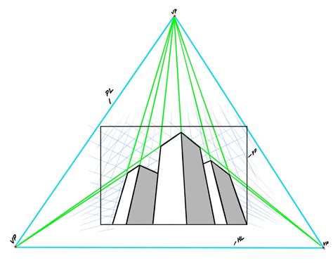 How to Draw Backgrounds in Perspective with Basic Steps - Ram Studios Comics