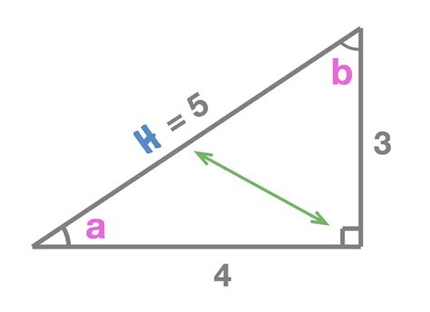 Labelling Side Lengths - Right Angle Triangles