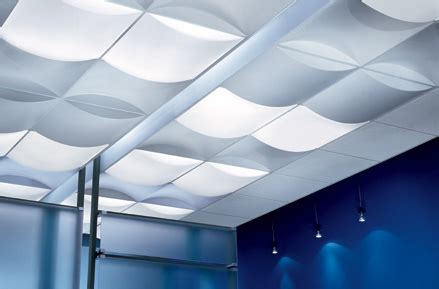 False Ceiling Materials - Starsricha