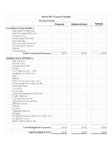 FREE 5+ Nonprofit Program Budget Samples [ Youth, Operating, Startup ]