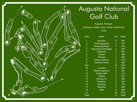 Augusta National Golf Course Map | Augusta national, Golf, Augusta ...