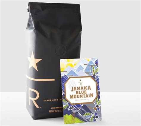 Starbucks Reserve Jamaica Blue Mountain Coffee Returns