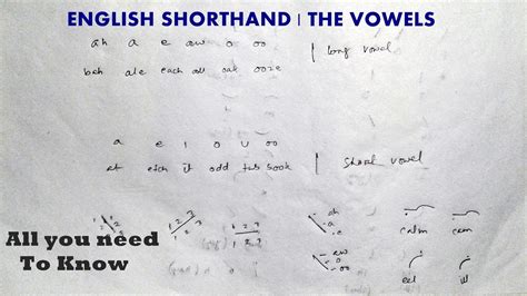 The Vowels | Shorthand Learning - YouTube