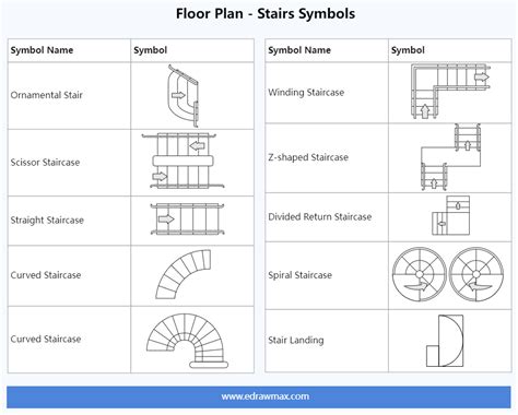 Stairs Symbol Floor Plan