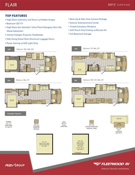 Fleetwood Motorhome Floor Plans - floorplans.click