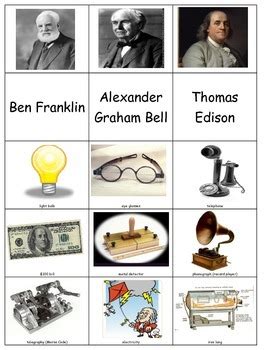 Ben Franklin Thomas Edison Alexander Graham Bell Sort inventions inventors ESL in 2024 ...