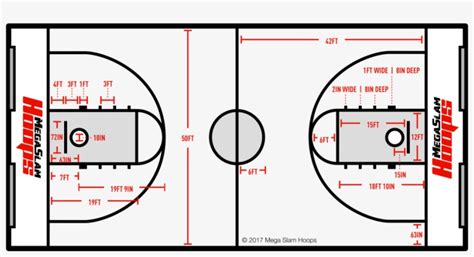 High School - High School Basketball Court Dimensions Transparent PNG - 935x462 - Free Download ...