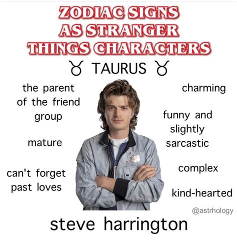 Zodiac Signs as Stranger Things Characters: Taurus (April 20 – May 20) - Stranger Things Fan Art ...