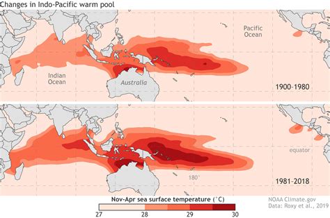 A warm pool in the Indo-Pacific Ocean has almost doubled in size ...