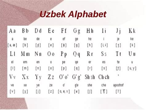 Почему узбекские имена (ФИО) на русский не транскрибируют?